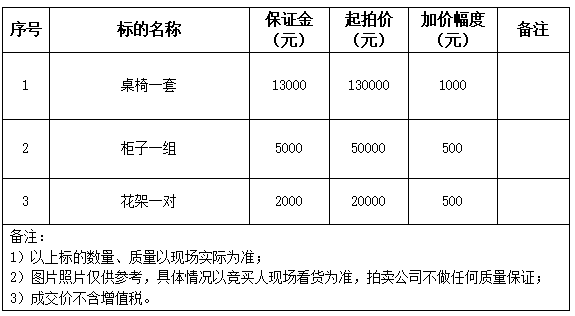 4月28日北京丰台区红酸枝家具（桌椅、柜子、花架）拍卖公告